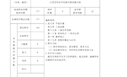 2019~2020第二学期单招一年级194-195数学教学计划