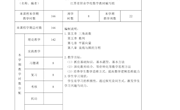 2019~2020第二学期中高职一年级数学196,197教学计划-李卓