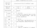 2019-2020第二学期中高职二年级183,185数学教学计划