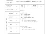 2019-2020第二学期中高职三年级下学期175数学 教学计划