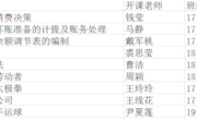 2019-2020年度第一学期综合组教研工作计划