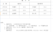 2020年度端午节假日值班表