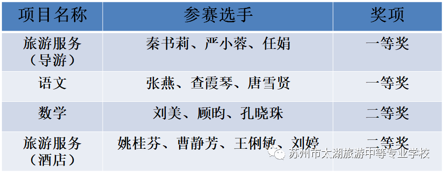 e79f1d4294e74511a8080dabaf5930b1.Png