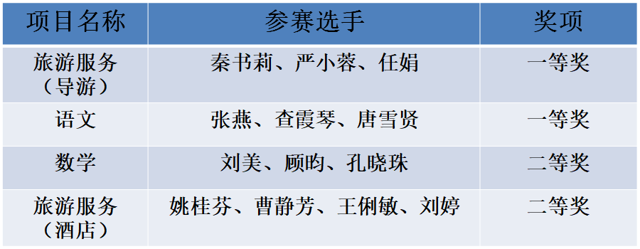 4869b582b9df4cc5aeff0d4cd81adc8a.Png