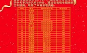 鲜衣怒马少年时，不负韶华行且知