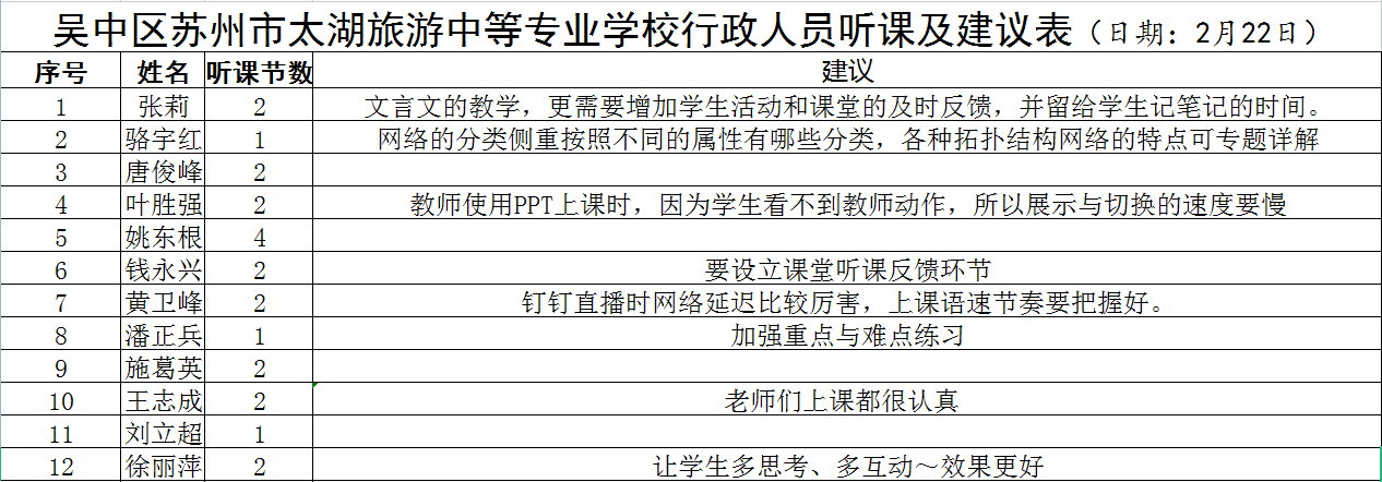 7419f2856eef44d18ae91e241b5787c4.Png