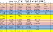  2024-2025学年第一学期师生食堂第十五周菜单