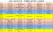 2024-2025学年第一学期师生食堂第十七周菜单