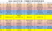 2024-2025学年第二学期师生食堂第四周菜单