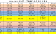2024-2025学年第二学期师生食堂第五周菜单