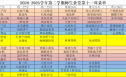 2024-2025学年第二学期师生食堂第十一周菜单