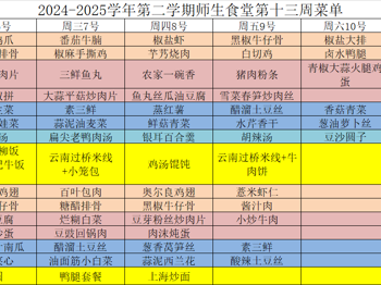 2024-2025学年第二学期师生食堂第十三周菜单