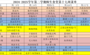 2024-2025学年第二学期师生食堂第十七周菜单