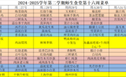 2024-2025学年第二学期师生食堂第十六周菜单