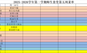 2025-2026学年第一学期师生食堂第五周菜单