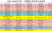 2025-2026学年第一学期师生食堂第八周菜单