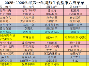 2025-2026学年第一学期师生食堂第八周菜单
