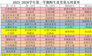 2025-2026学年第一学期师生食堂第九周菜单