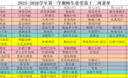 2025-2026学年第一学期师生食堂第十二周菜单