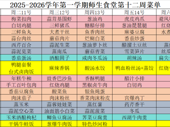 2025-2026学年第一学期师生食堂第十二周菜单