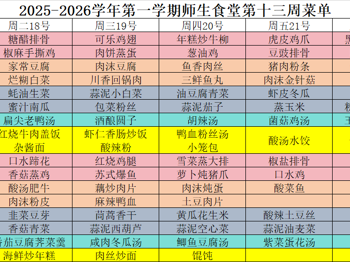2025-2026学年第一学期师生食堂第十三周菜单