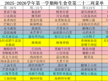 2025-2026学年第一学期师生食堂第二十二周菜单							
